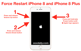 It entails a power cycle where you simply power off your device and then power it on again. How To Force Restart Iphone 8 And Iphone 8 Plus Osxdaily