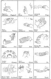 31 Best Indian Sign Language Images On Pinterest