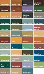 33 Timeless Sadolin Stain Colour Chart
