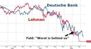 Deutsche bank did not merely mislead investors: Deutsche Bank Crisis Highlights Impasse Of World Capitalism