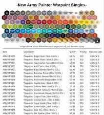 Mega Paint Sets Colors From Army Painter