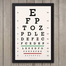 Eye Chart New Era Eye Care Shavertown Pa