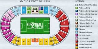 Stadio Renato Dallara Bologna Fc Guide Football Tripper