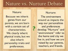 List Of Synonyms And Antonyms Of The Word Nature Versus Nurture Debate