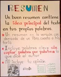 68 Best Anchor Charts In Spanish Images Anchor Charts