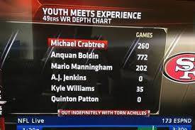 Espn With The Bizarre 49ers Wide Receivers Graphic Fail