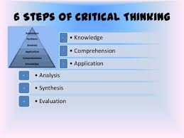 Order Of Steps In Critical Thinking