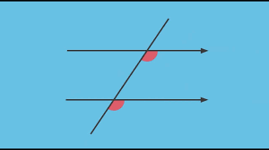 angles on parallel lines corresponding
