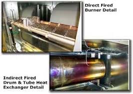 direct fired vs indirect fired heaters