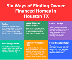 owner financing in texas a complete