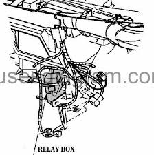 Older answers to your questions. Fuses And Relay Box Diagram Ford F150 1997 2003
