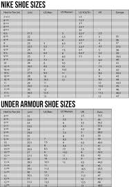 Cogent Us Shoe Size To Eu Nike Official Size Chart Nike