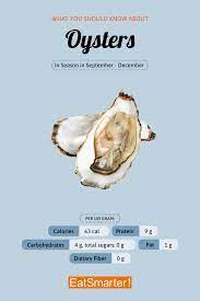 oysters eat smarter usa