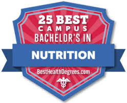 25 best nutrition program for 2023