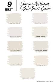 9 best sherwin williams white paint