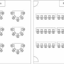 rows and columns seating arrangements
