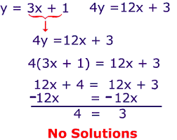 solve systems of linear equations