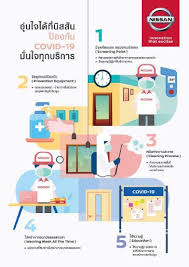 5 ways to help prevent the spread. Nissan Launches Care For You Initiative In Thailand To Support Customers Impacted By Covid 19