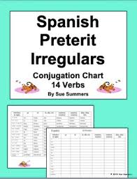 Spanish Preterit Irregulars Verb Chart 14 Irregular Preterit Verbs