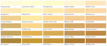 Valspar Paints Valspar Paint Colors