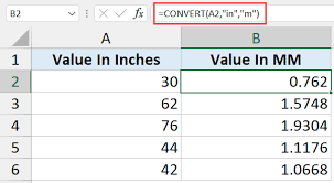 how to convert inches to mm cm or