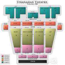 Stranahan Theater Toledo Seating Chart Related Keywords