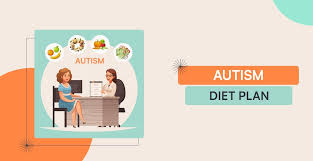 autism t plan how does it affect on