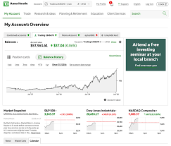 Td ameritrade offers not one, but two apps, corresponding to the broker's two trading platforms. Td Ameritrade Review
