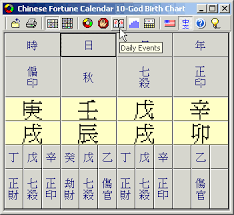 Chinese Fortune Calendar Astrology Birth Chart