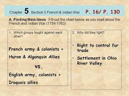 The French And Indian War 1754 Ppt Video Online Download