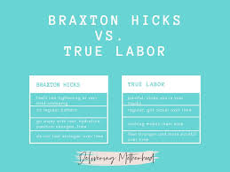Labor Tip Tuesday Braxton Hicks Vs True Labor Contractions