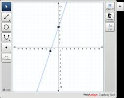 Create Graphing Questions