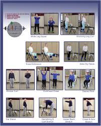 strength training exercises and cool