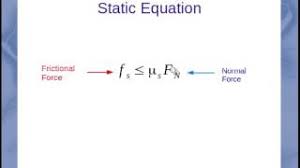 static friction equation you