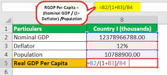 real gdp per capita formula step by