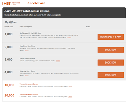 Sign Up For The New Ihg Accelerate Promotion Points With