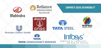 CSR Spend in India in FY       Rise in Actual CSR Spend  Mild     Implementing Corporate Social Responsibility Implementing Corporate Social  Responsibility