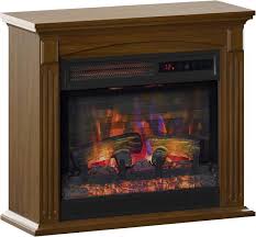 Electric Fireplace And Ling Sound