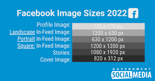 social a image sizes 2022