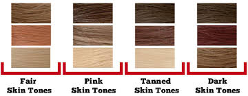 Skin Tones Hair Color Chart Www Bedowntowndaytona Com