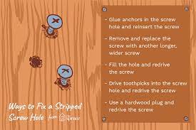 How to Fix a Stripped Screw Hole