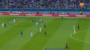 Usmnt moves miles ahead in its progression after unlikely gold cup title. Ucl Final 2015 Juventus Vs Barcelona Tactical Analysis