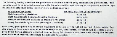 Reading Horse Feed Directions How Much To Feed The Feed
