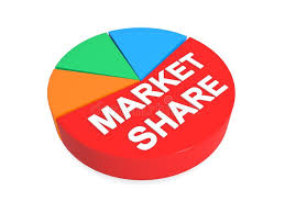 how to calculate market share and find