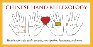 Chinese Reflexology Hand Points