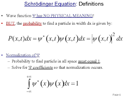 schrdinger equation wave equation