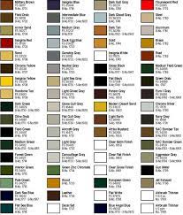 Model Master Enamel Color Chart With