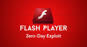 There are a lot of websites out there and each wants to get your attention somehow. Adobe Flash Player 20 0 0 306 Download Download Current Version Plugins Firefox Chrome Edge Opera Browsers