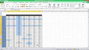 Excel - zaznaczanie danych - YouTube