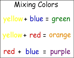 Colors Chart For Preschoolers Mixing Colors Chart Favorite